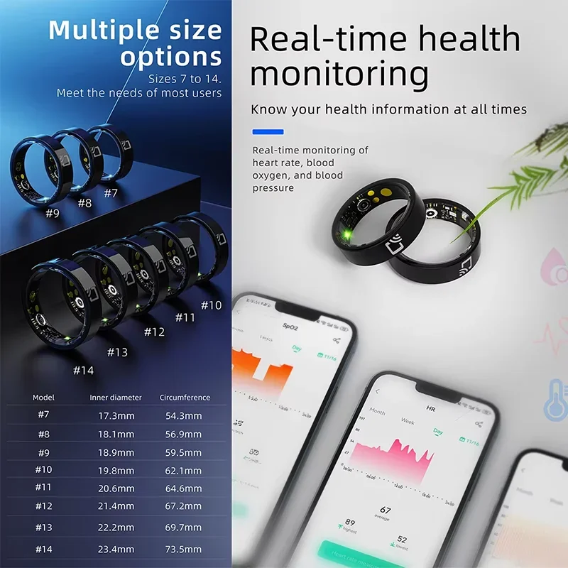 R20 NFC Access Control Smart Ring Ceramic Sheel 7mm Ultra Thin Ring Fitness Tracker IP68 Waterproof Health Monitor Finger Ring - Image 5