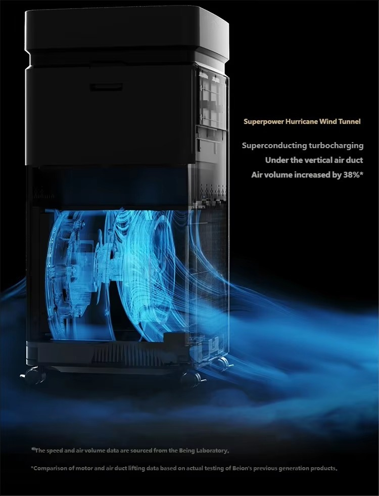 Smart AI for Beiang X7P Electric Standing Air Purifier with HEPA Filter Antibacterial & Humidify for Home Use - Image 3
