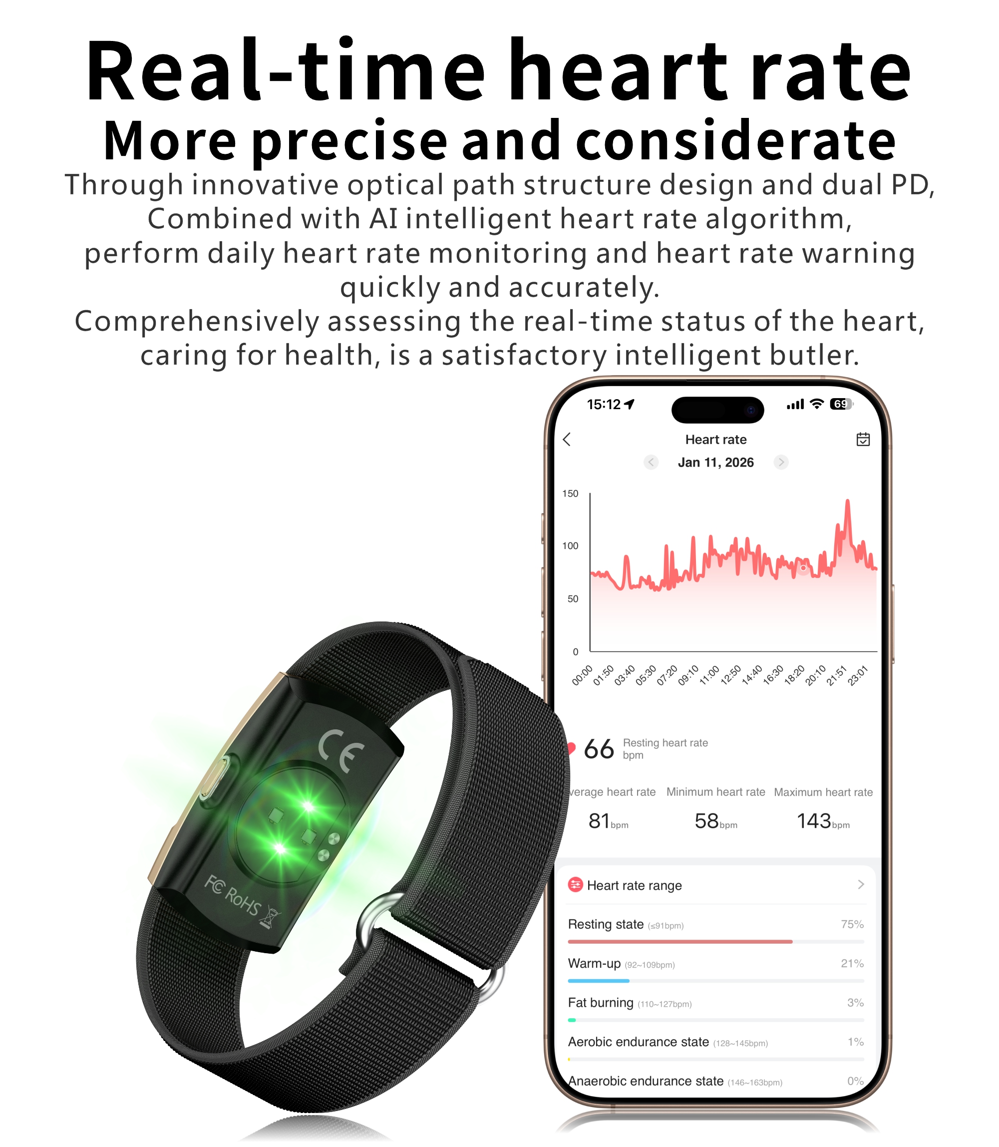 VWAR New GPS Sports Smart Bracelet Men AI Healthy Blood Oxygen Fitness Tracker Pedometer 170+ Sport Modes Smartwatch Band Women - Image 3