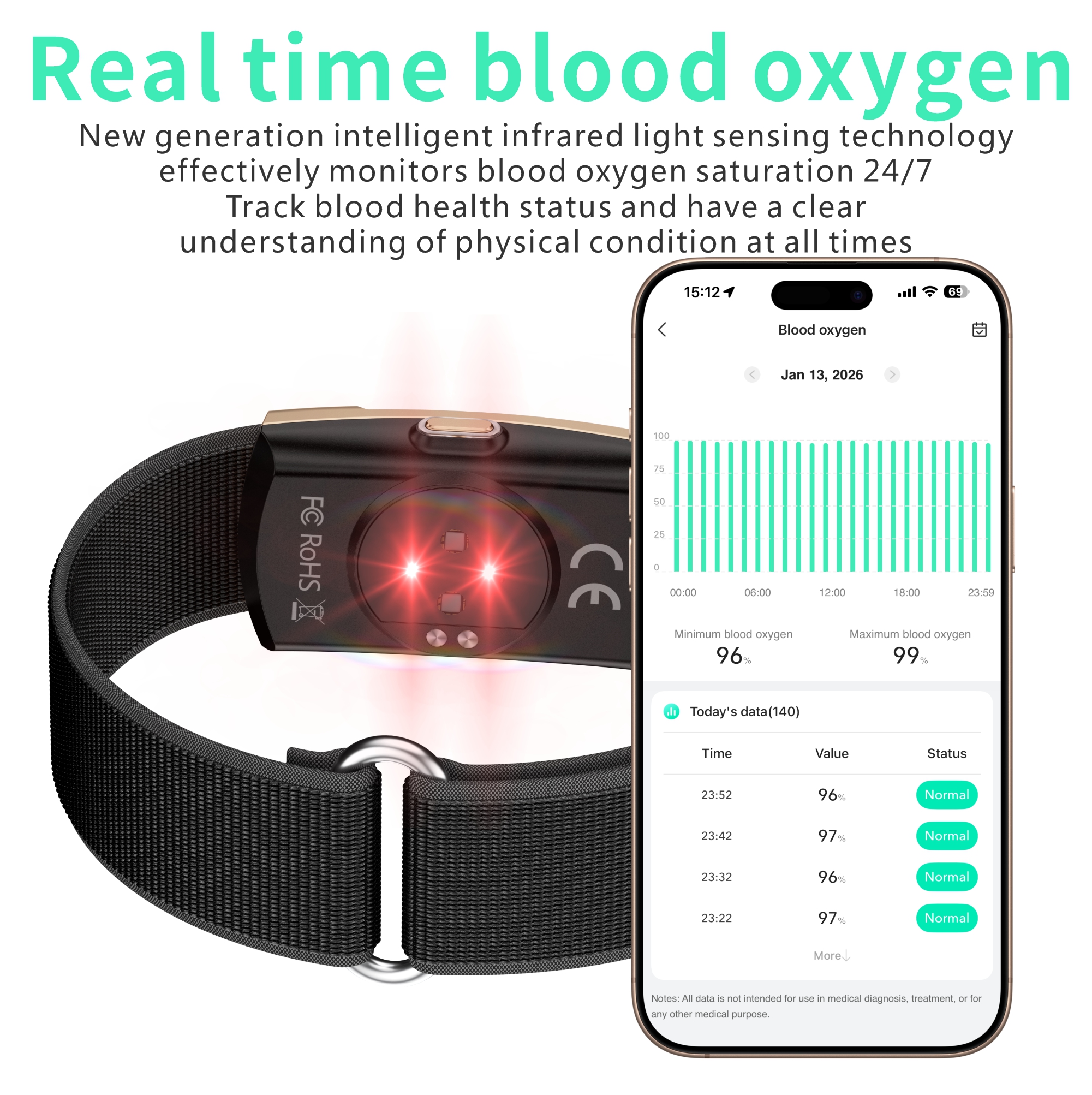 VWAR New GPS Sports Smart Bracelet Men AI Healthy Blood Oxygen Fitness Tracker Pedometer 170+ Sport Modes Smartwatch Band Women - Image 4