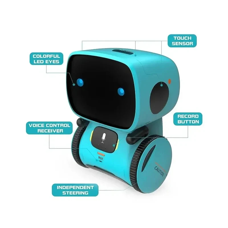 2026 Intelligent Multilingual Robot Toy - Voice & Touch Control Interactive Educational Gift for Kids (Russian/English/Spanish) - Image 5