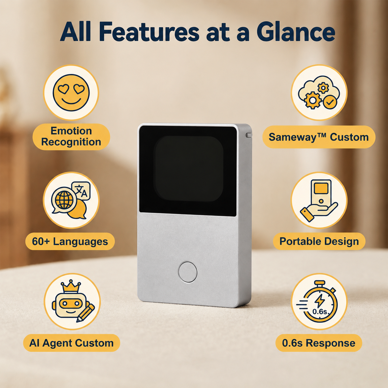 AI Chatbot Robot with Emotion Recognition, Multilingual Support