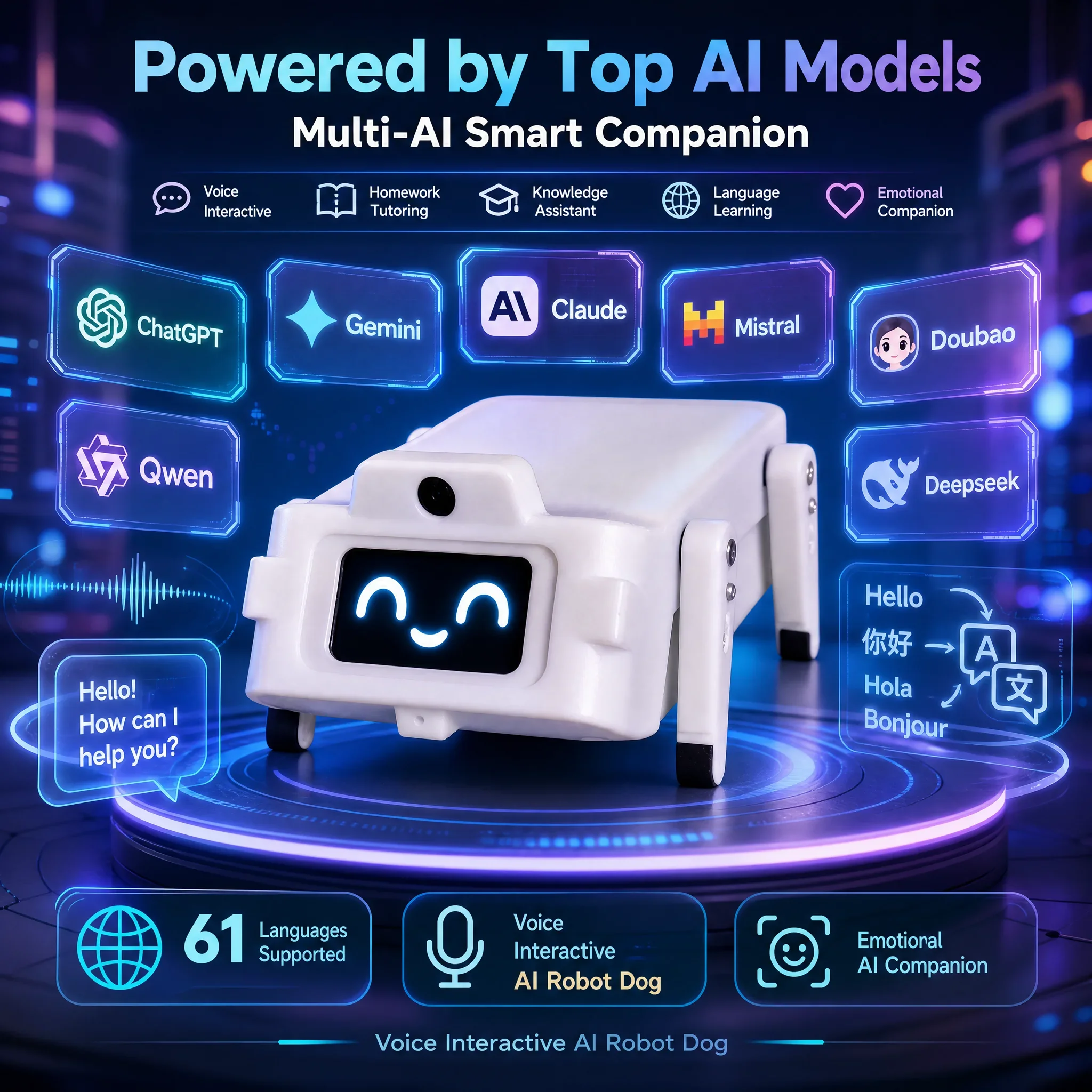 CLOUDRAKER Tuya Smart AI Robot Dog, 61+ Languages, 12+ Actions & Emojis, Voice Interactive Educational Toy for Kids - Image 5