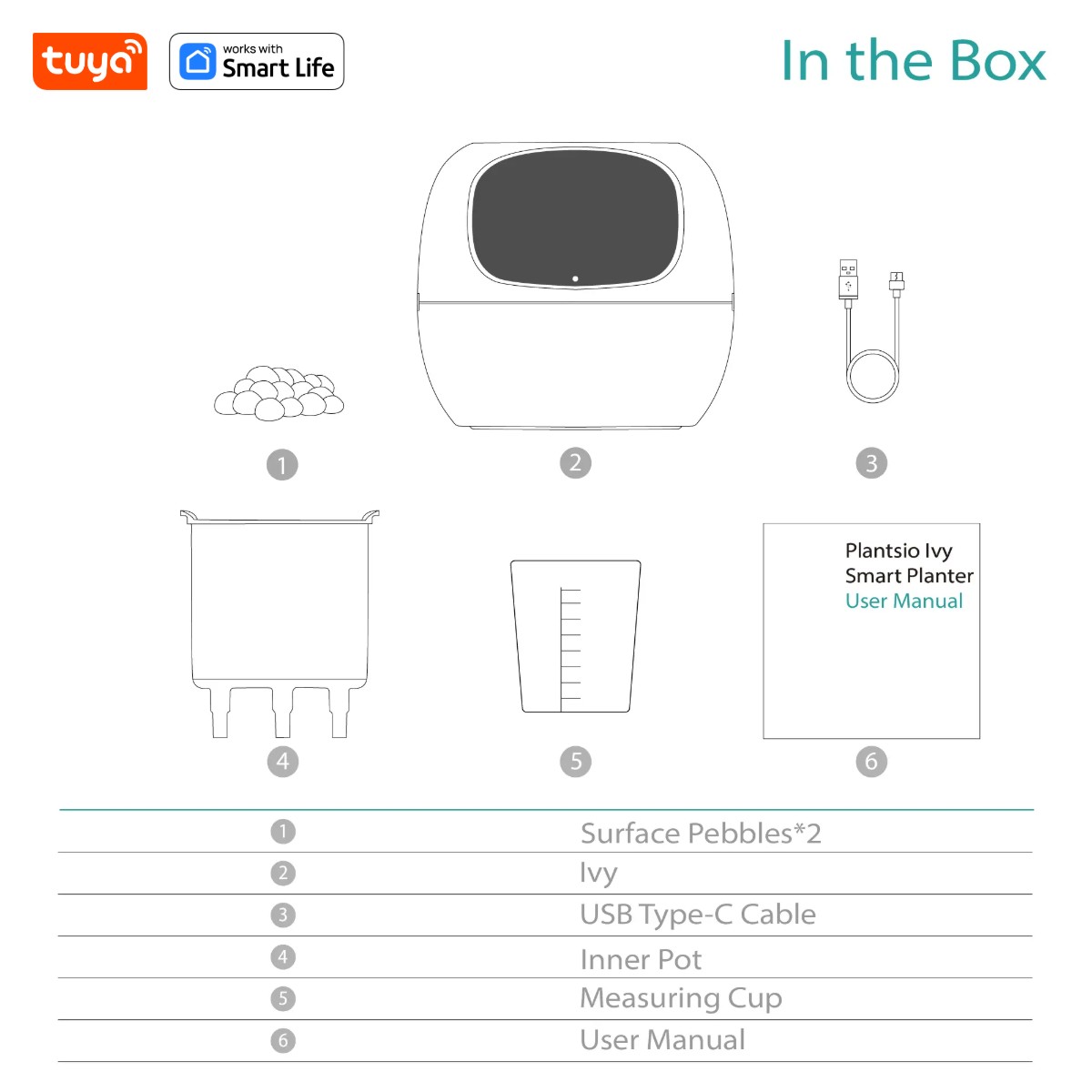 Gen1 Tuya lvy Plant care, made effortless, Al Plant Faces -See Feelings, Fix Needs  5 Interactive Gestures Unlock Playful Life - Image 3