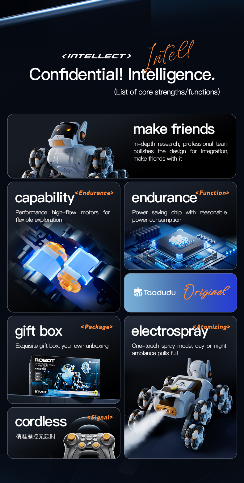 Intelligent Electric Machine Dog Eight Wheeled Tail Spray Stunt Action Remote Control Robot With Four Skills Children - Image 3