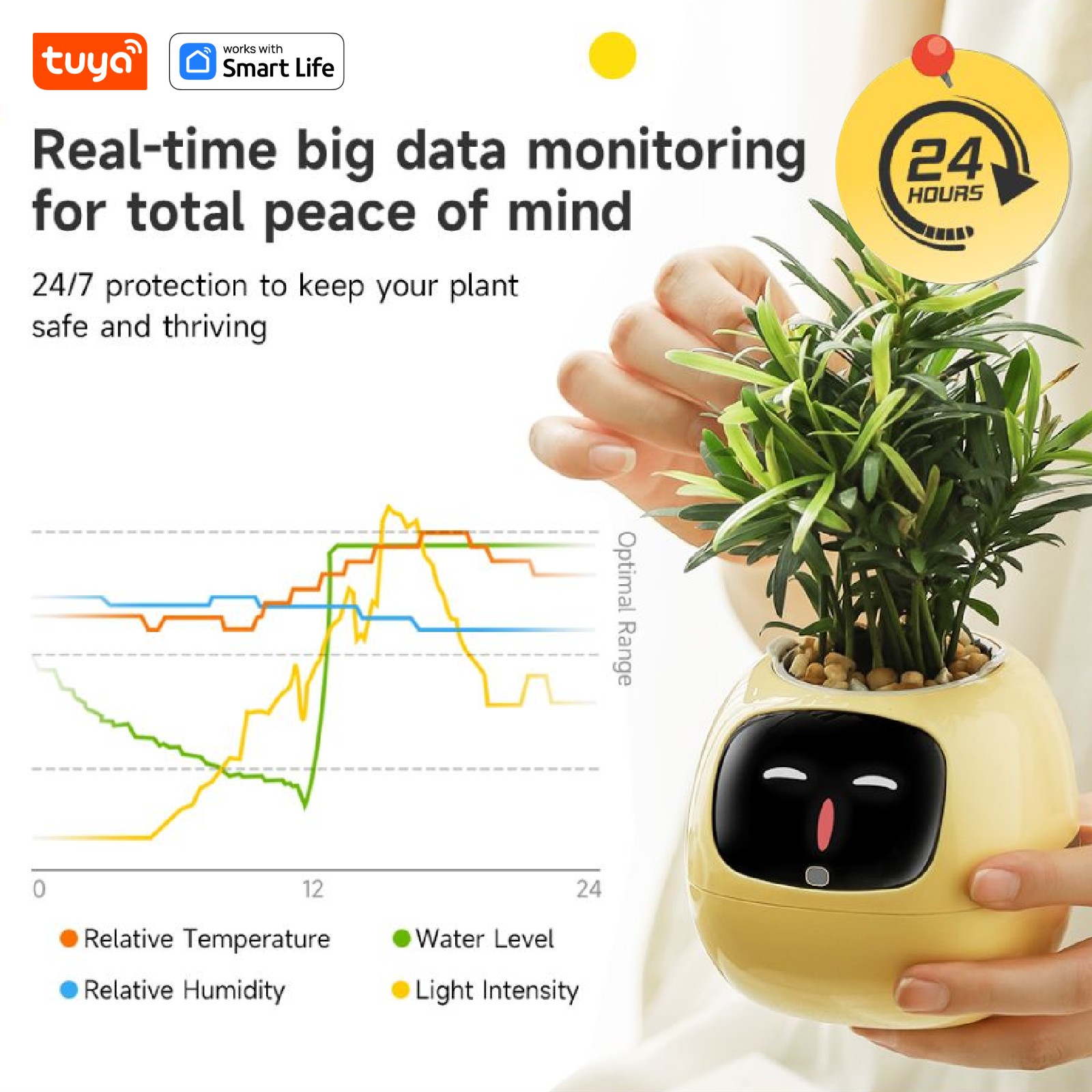Mart Plant Pot AI Planter - Perfect Christmas Gift | Intelligent Garden System with App Holiday Tech Gift for Plant Enthusiasts
