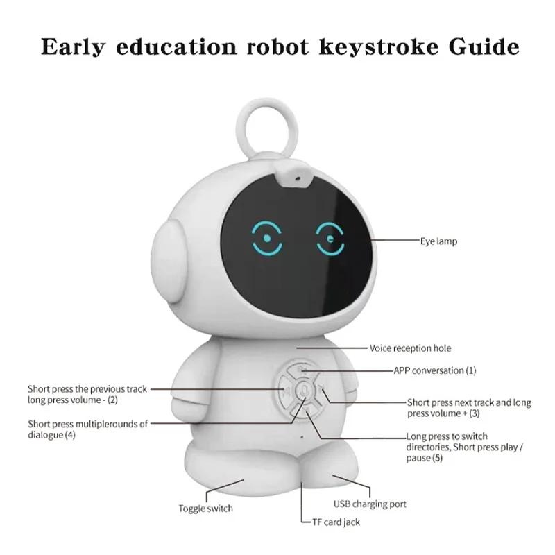Smart AI Robot WiFi Early Education Toys for Children Speech Recognition & Voice Interactive Educational Learning Machine - Image 3