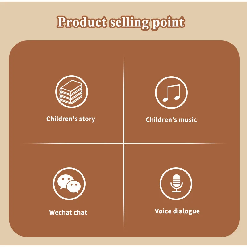 Smart AI Robot WiFi Early Education Toys for Children Speech Recognition & Voice Interactive Educational Learning Machine - Image 5