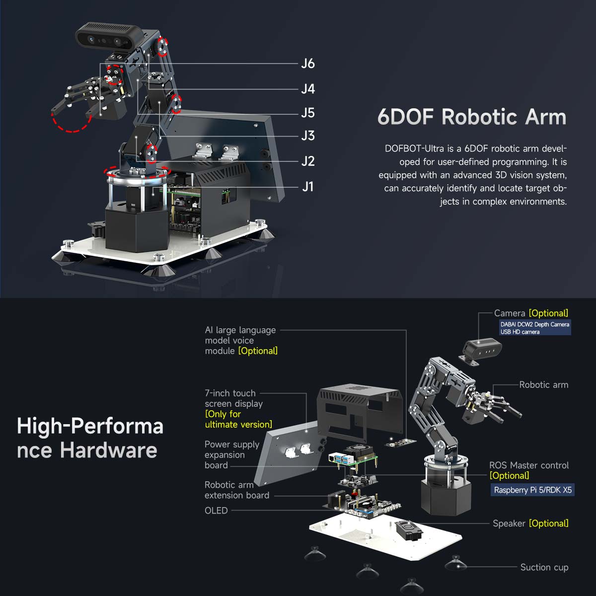 Yahboom DOFBOT Ultra High-Performance AI Robotic Arm Kit Support Python ROS2 MoveIt 3D Depth Vision for Robotics Research - Image 3