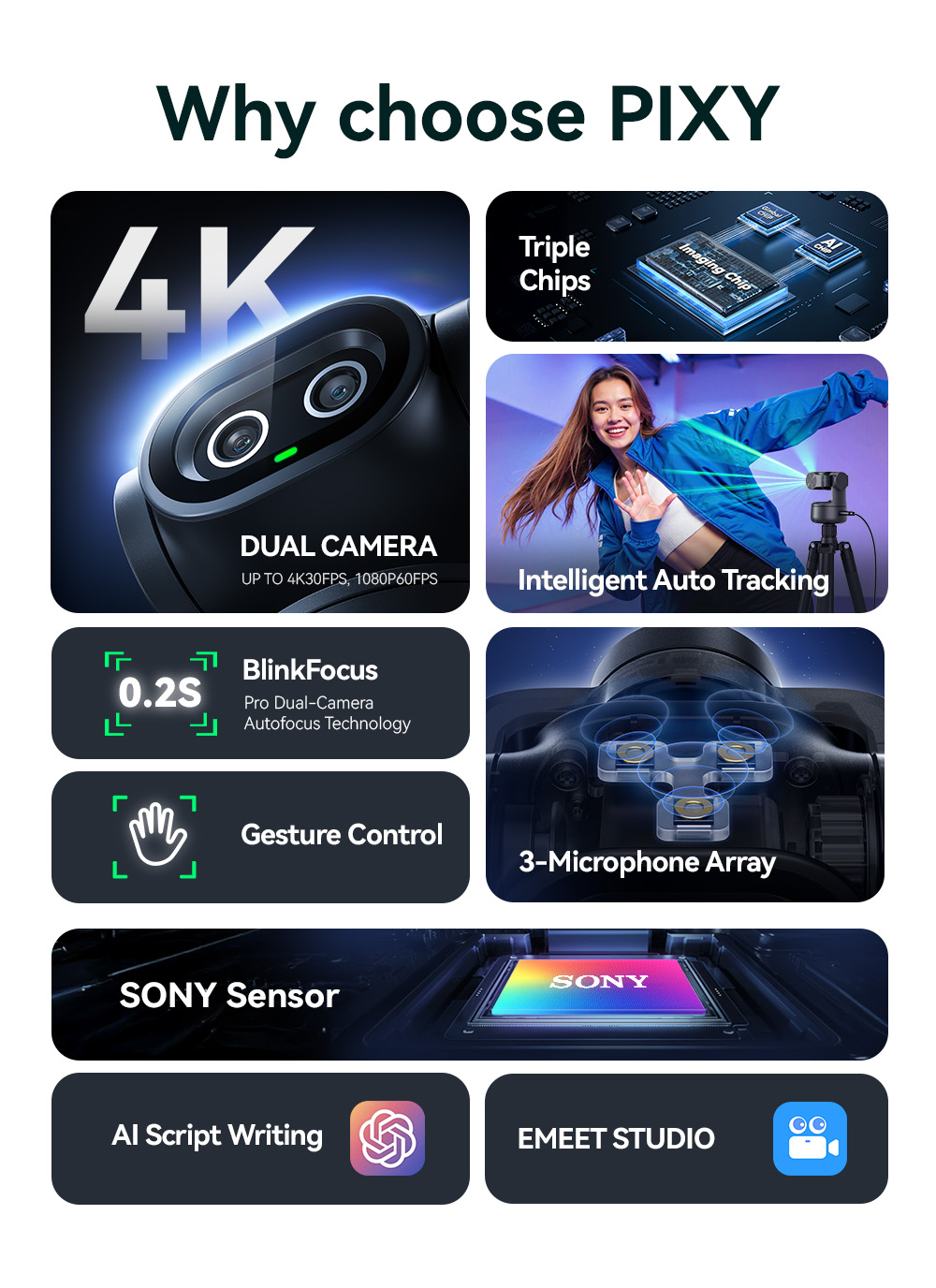 4K Webcam PTZ Web Camera Gesture Control Autofocus AI Tracking Video Camera for Streaming EMEET PIXY Dual-Camera With Sony Sensor - Image 3