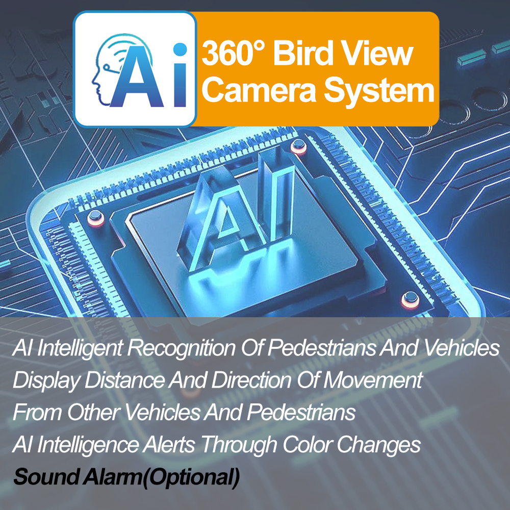 Carsanbo 4CH WDR AHD 1080P 360 Cameras Car 360 Degree Panoramic System with 10.25 - Image 4
