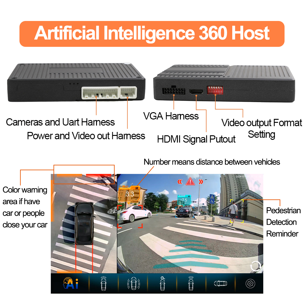 Carsanbo 4CH WDR AHD 1080P 360 Cameras Car 360 Degree Panoramic System with 10.25 - Image 5