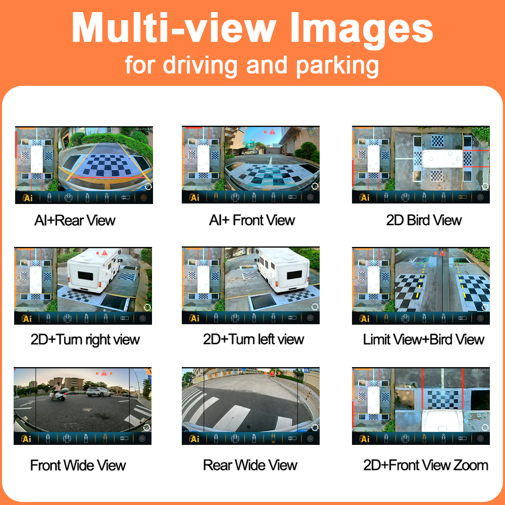 Carsanbo 4CH WDR AHD 1080P 360 Cameras Car 360 Degree Panoramic System with 10.25 - Image 6
