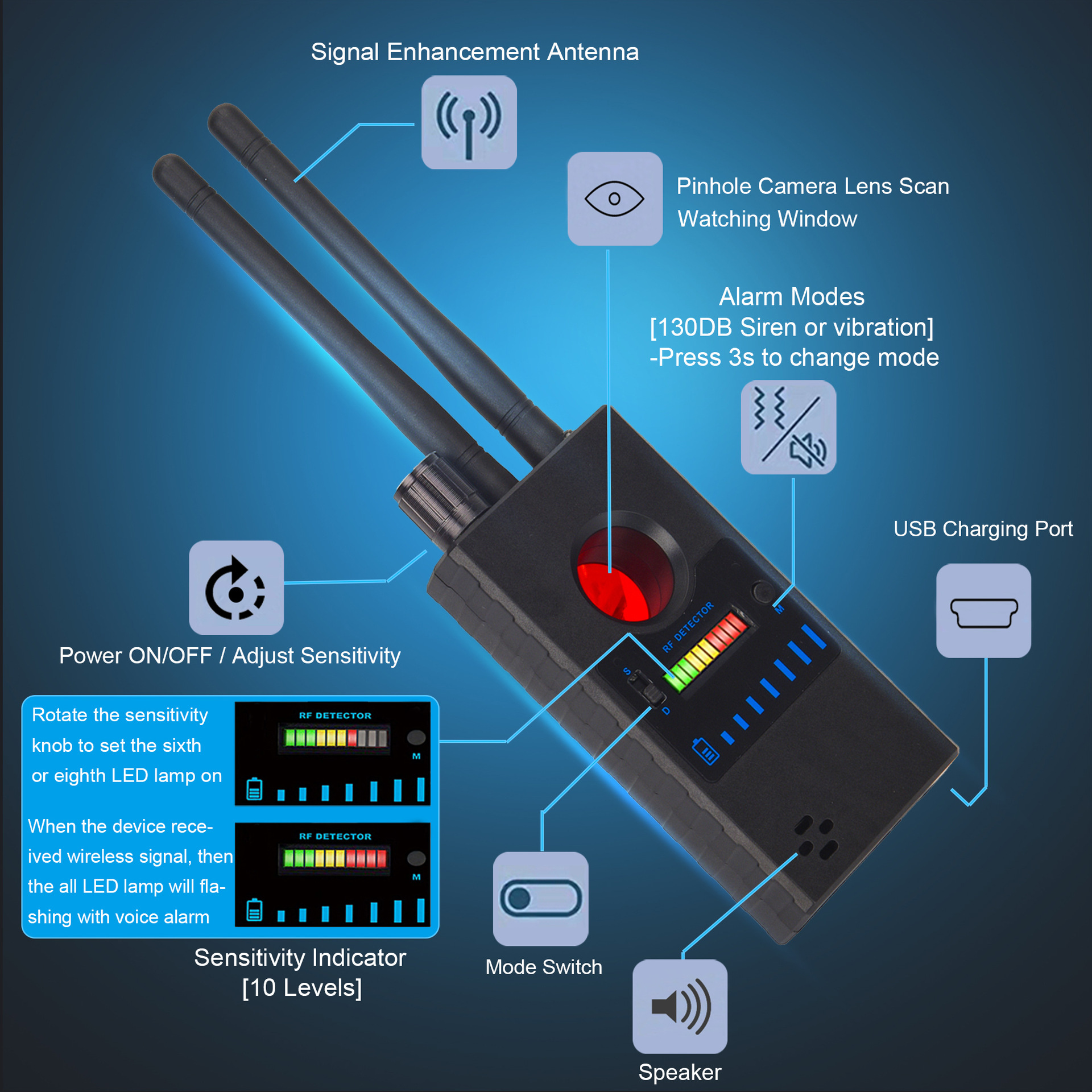 Dual-Antenna RF Detector 8000 MHz Bug/Camera/GPS Tracker Finder / AI Analysis IR Scan & 3 Alarm Modes for Car/Hotel/Office Security