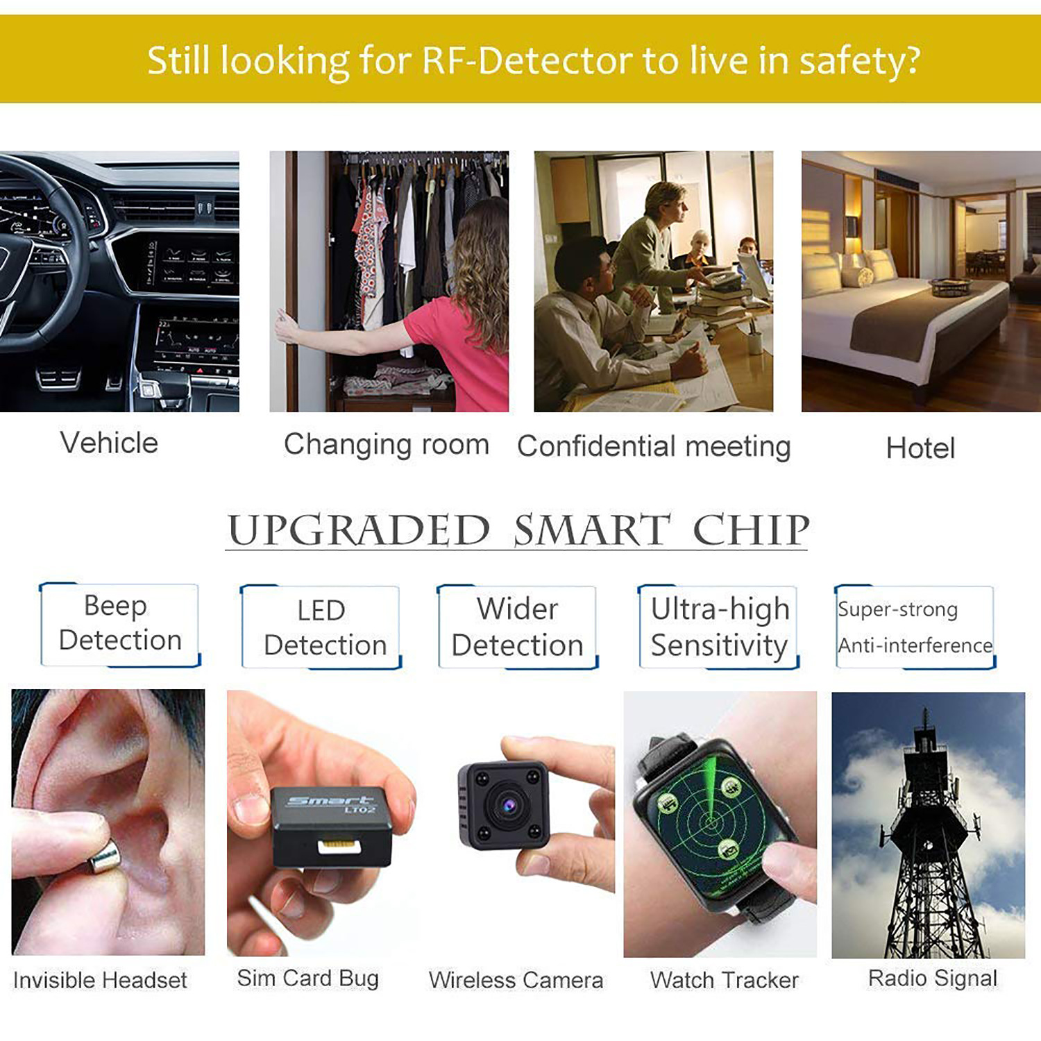 Dual-Antenna RF Detector 8000 MHz Bug/Camera/GPS Tracker Finder / AI Analysis IR Scan & 3 Alarm Modes for Car/Hotel/Office Security - Image 5