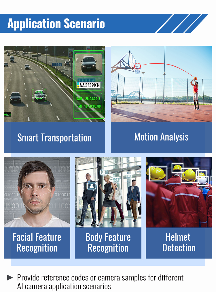 Rv1126 Ai Camera Object Detection Ai Camera IMX335 IMX415 for Face Recognition Body Recognition