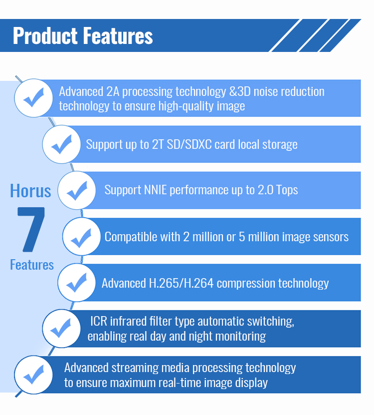 Rv1126 Ai Camera Object Detection Ai Camera IMX335 IMX415 for Face Recognition Body Recognition - Image 4