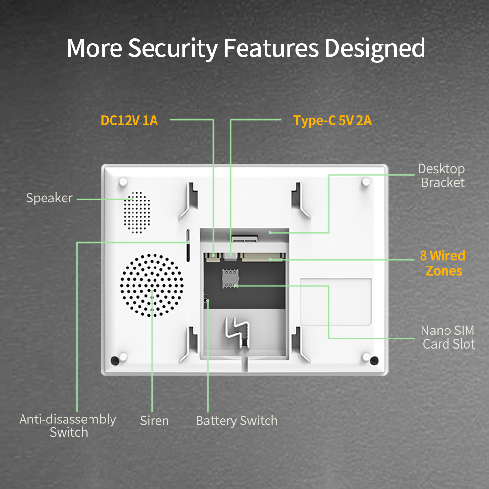 Staniot 7 inch Home Alarm System Wireless WiFi 4G Tuya Smart Security Protection Kit Built-in 115dB Louder Siren 5000mAh Battery - Image 5