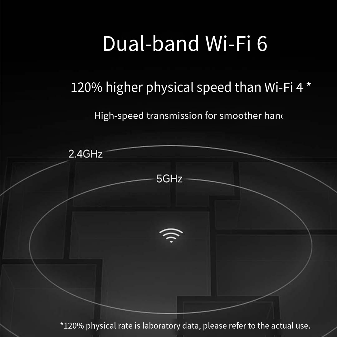 Xiaomi Mijia Camera C700 4K Ultra Low Light Full-color AI Facial Baby / Pet Recognition Gesture Call WiFi6 Surveillance Webcam - Image 6