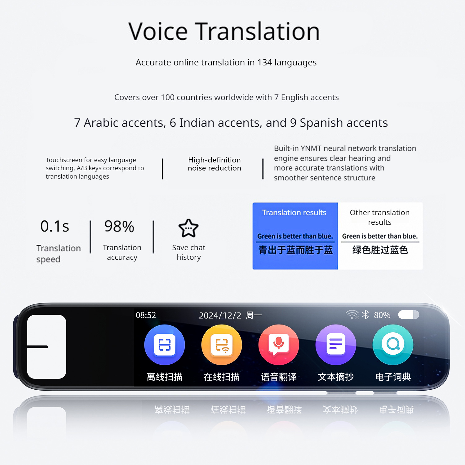 AI Smart Scan Translator Pen 150 Languages Translation Pen for Dyslexia Students & Professionals - Image 4
