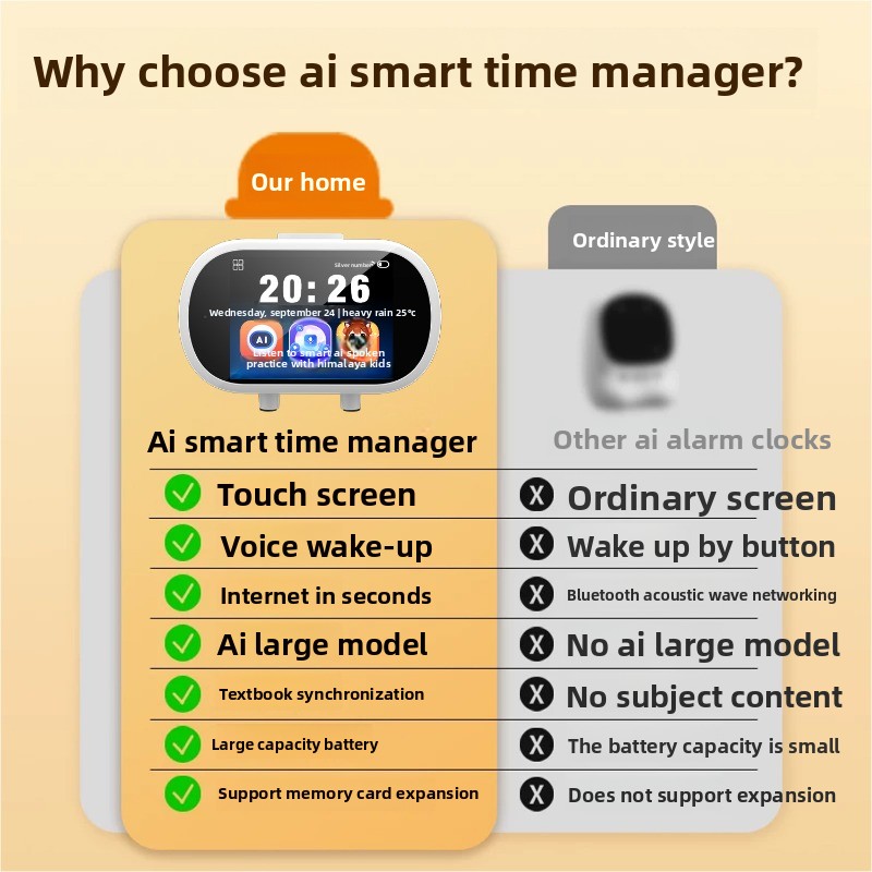 New AI smart children accompany learning voice alarm clock, voice conversation interaction 20 language translation - Image 4