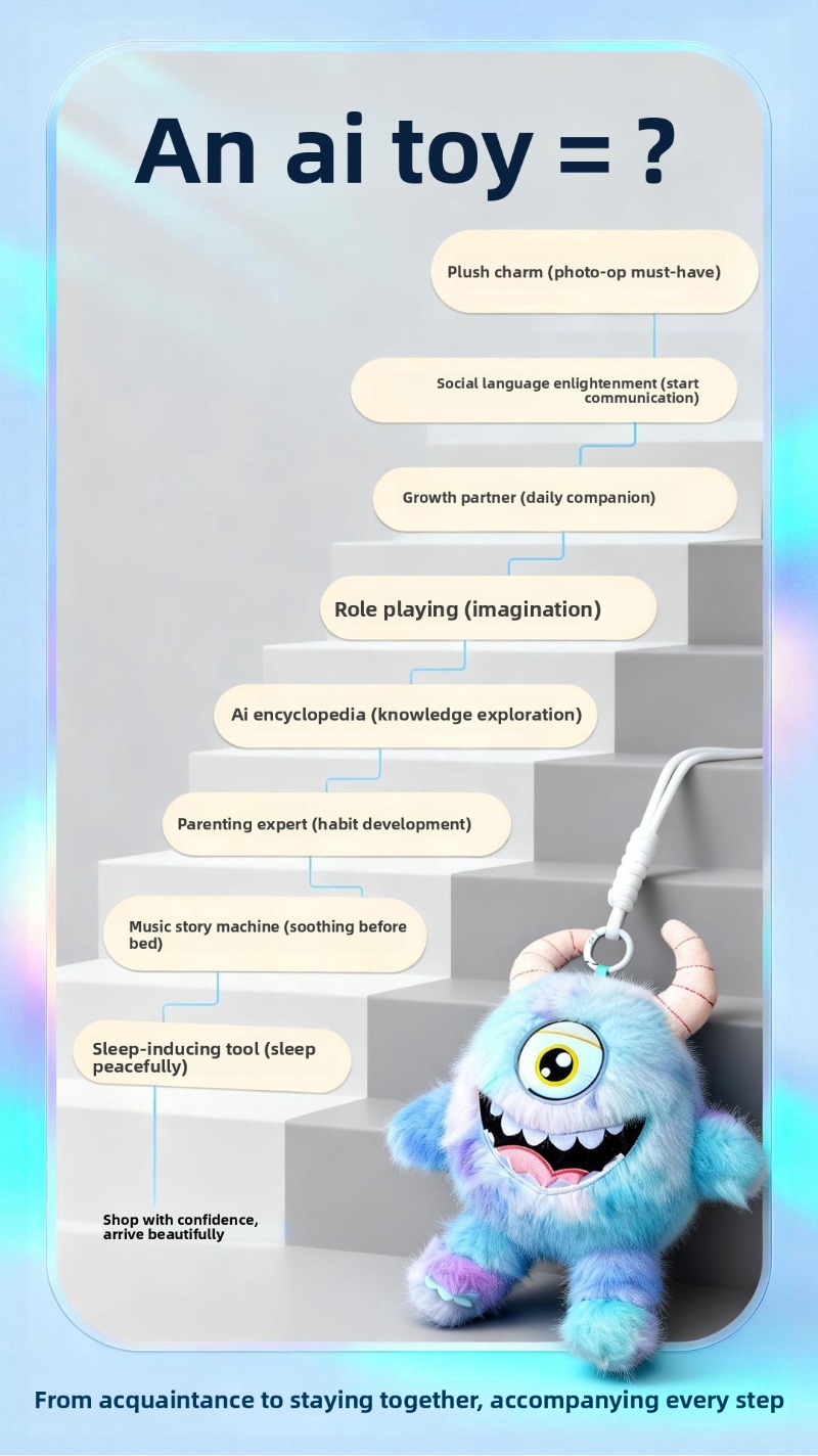 Ai plush toys, emotional companionship elderly dolls ai artificial intelligence dialogue, robot electronic pets - Image 6