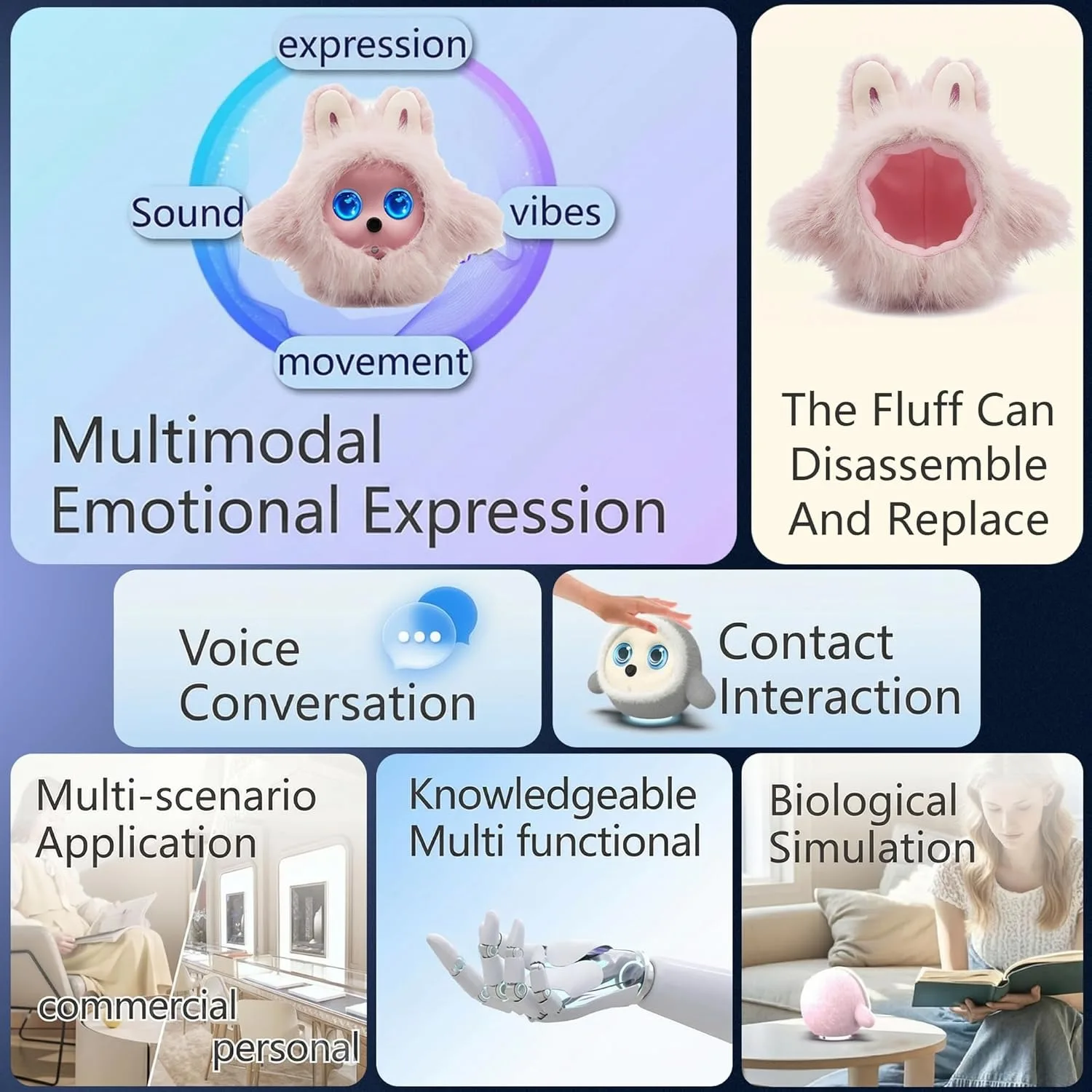 AI Smart Robotic Pet Cute Emotional Companion Robot Voice Conversation Touch Sensing LCD Screen Chatgpt Deepseek AI Model - Image 3