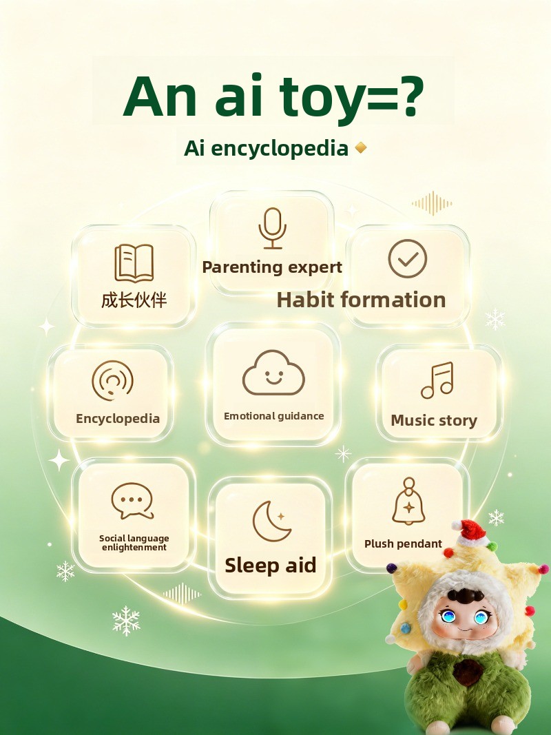 Christmas gift ai plush toy smart conversation to accompany electronic pet tide play robot children holiday ornament - Image 3