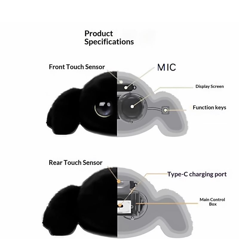 FFYY-Multi-Function Electric Ai Spider Smart Robot Indoor Intelligent Companion Robot Emotion Expression Chatting Gift Conversation - Image 5
