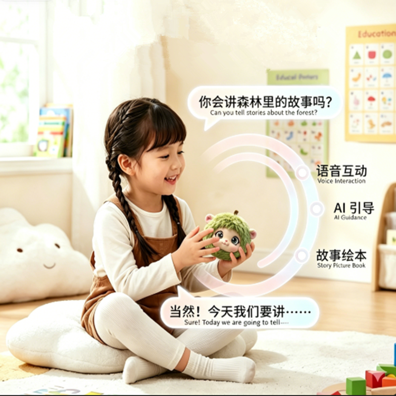 High-Quality Chatting Companion Stuffed Doll Pendant Gift for Kids & Adults AI Elf Plush Rabbit Robot E-Pet Early Education Toy - Image 4
