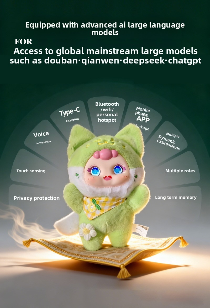 Plush toy ai intelligent machine voice conversation emotional company elderly child doll ai electronic pet bluetooth wifi - Image 5