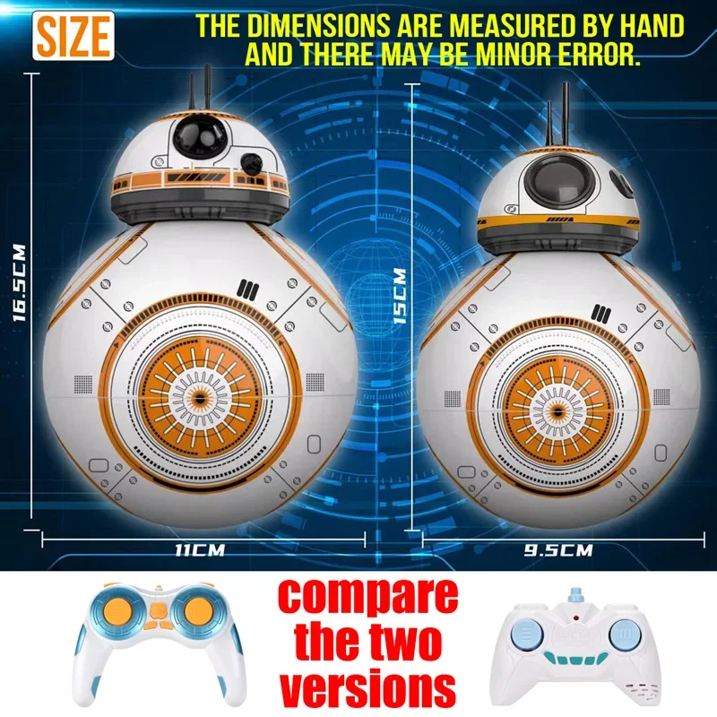 RC Robot 2.4G Radio Remote Control with Sound Watch Gesture Induction Sensor Intelligent Robot Toys Gifts Accessories for Kids - Image 3