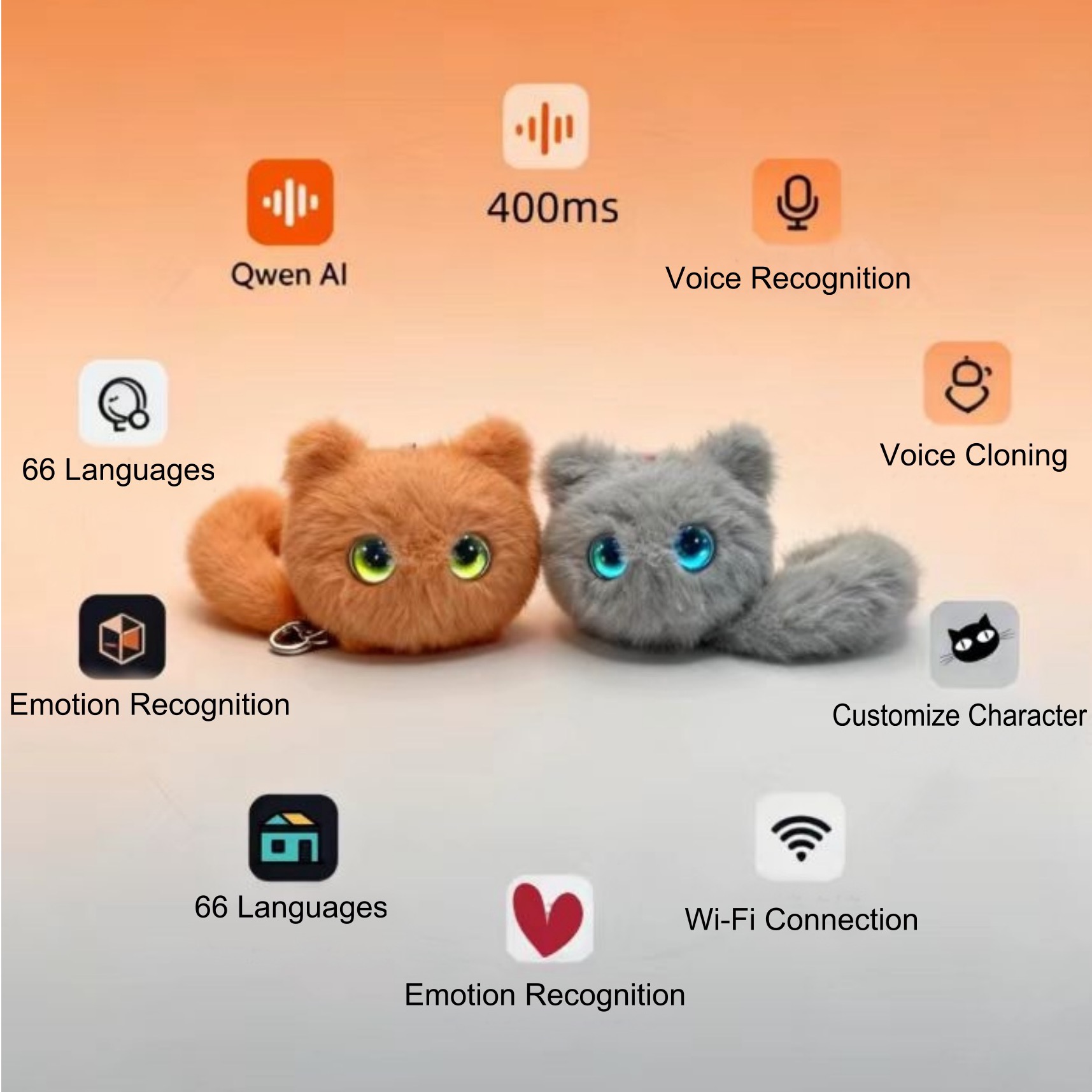 Tuya Interactive AI Cat Toy Robot USB Rechargeable QWen AI Voice Recognition WiFi Connection Emotion Recognition 66 Languages - Image 4