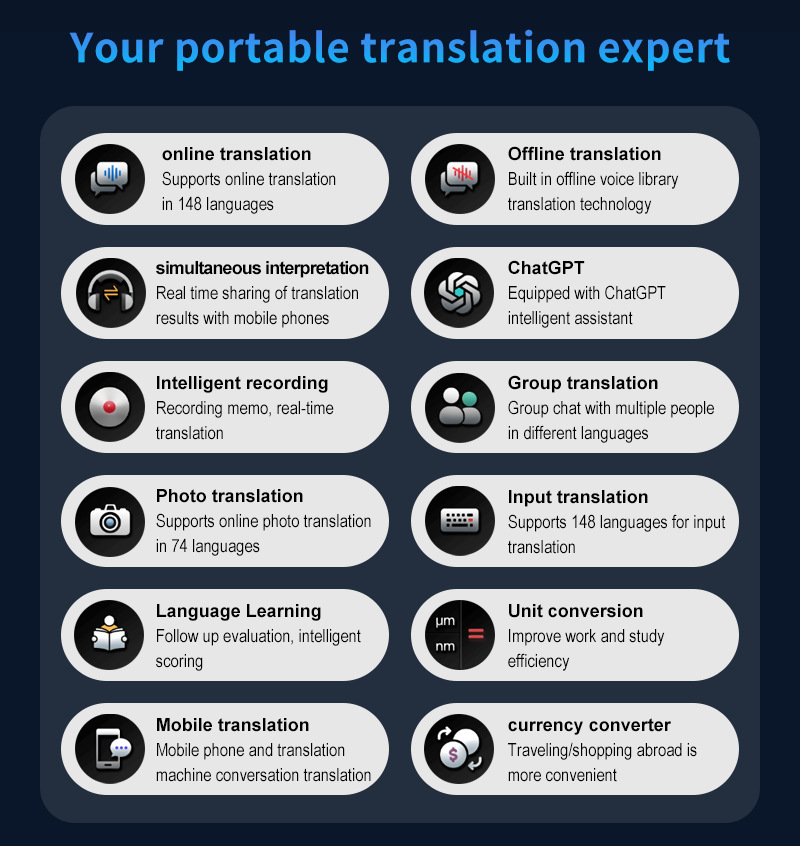 S15 4G Portable AI Intelligent Translator 16GB Memory 148 Language Smart Translate in Real Time Voice Photo Offline Translated - Image 3