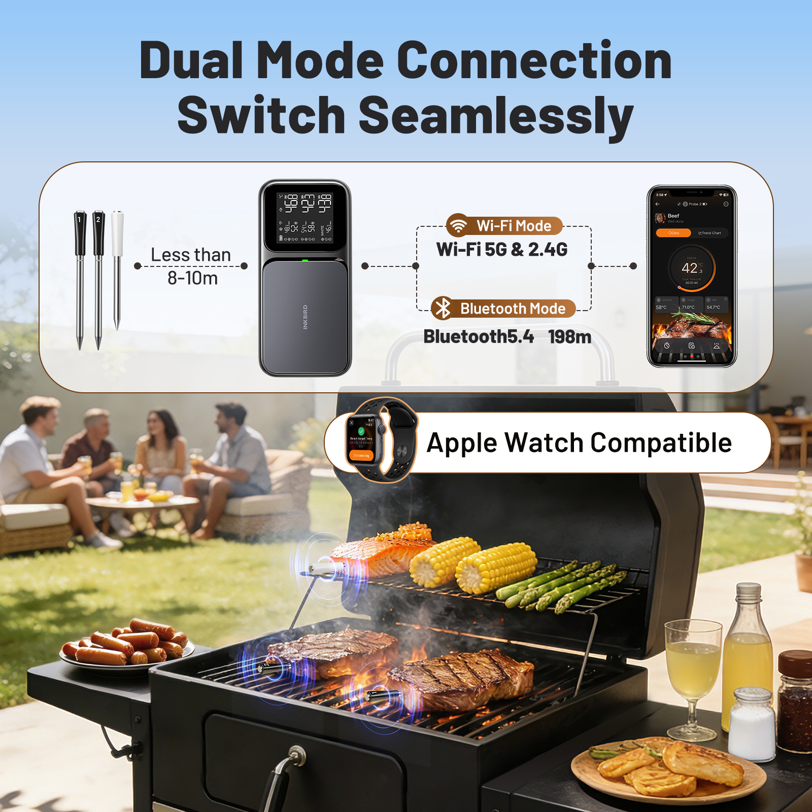 INKBIRD WiFi 5G & Bluetooth 5.4 Wireless Meat Thermometer with 3 Probes, AI Calibration, ±0.5°F Accuracy, 25H Battery, for BBQ - Image 6